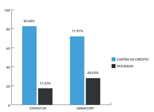 share aereo fop q2 2024