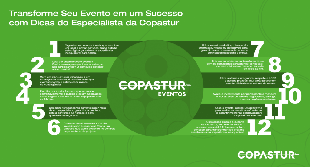 Infográfico Dicas de Eventos